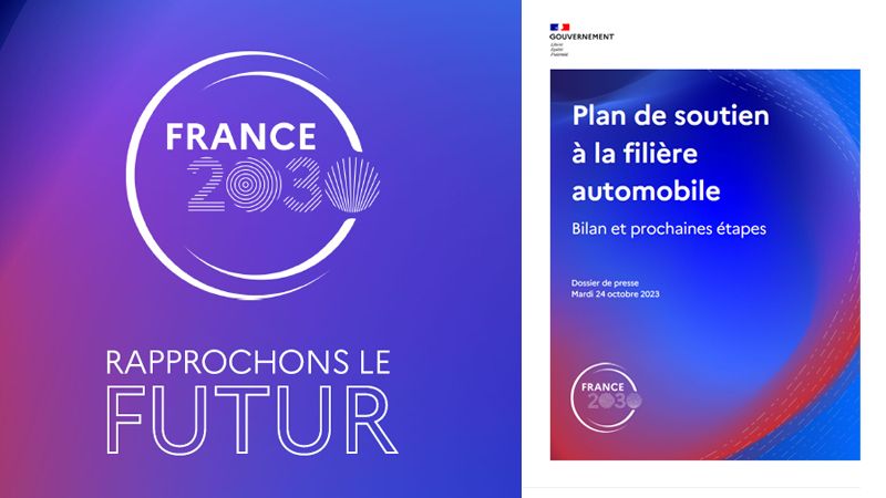Plan de soutien à la filière Automobile - Bilan et prochaines étapes ...